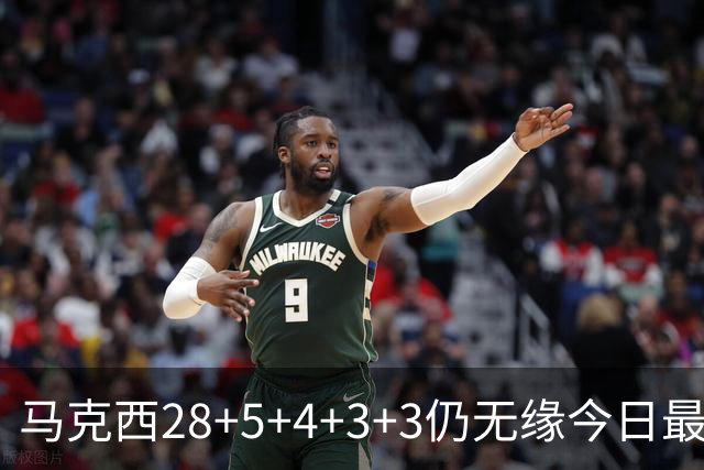 马克西28+5+4+3+3仍无缘今日最佳！只因亚历山大创造了NBA纪录